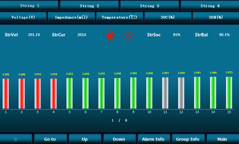 tampilan-analisa-bms